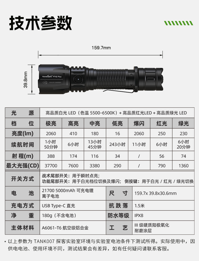 1769763801582034.jpg PT42 Plus-詳情-CN_13.jpg